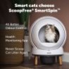 Ecom Smartspin Auto Litter Box